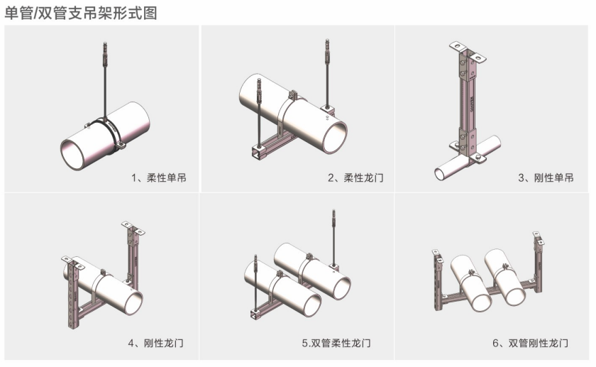 單管/雙管支吊架形式圖