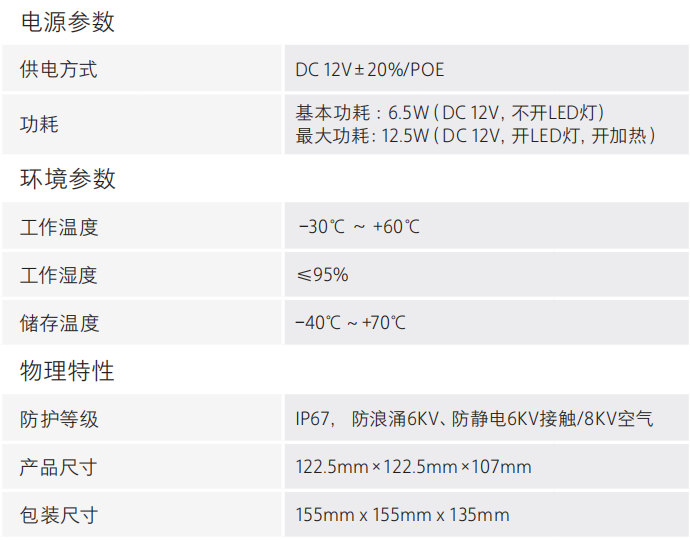 DH-HY-FT241LD熱成像感溫火災探測器技術參數(shù)