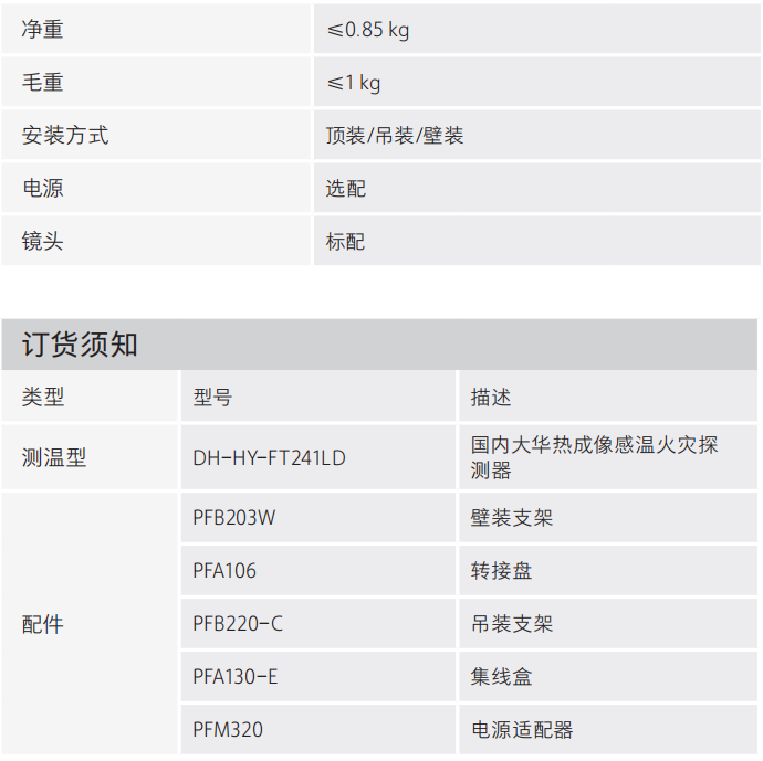 DH-HY-FT241LD熱成像感溫火災探測器參數(shù)