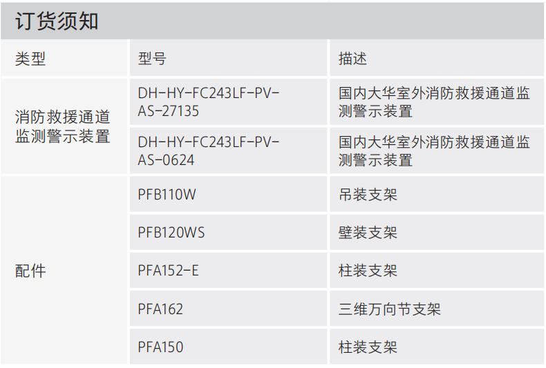 DH-HY-FC243XF-AS消防救援通道監(jiān)測警示裝置訂貨須知