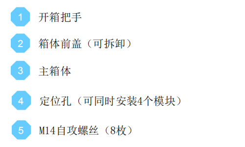 GST-JX401模塊箱