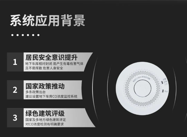 JM-TS1107一氧化碳探測器系統(tǒng)應(yīng)用背景