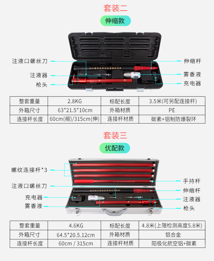 ABS-YW11自動感應型一體二合一試驗器煙槍款式
