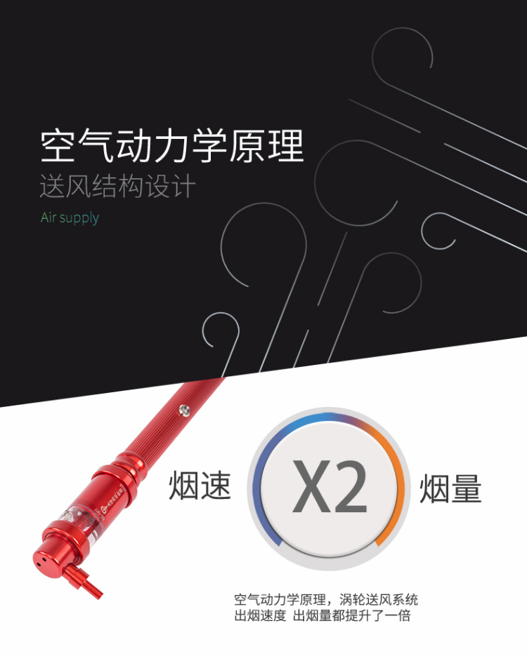 ABS-YW11自動感應型一體二合一試驗器煙槍