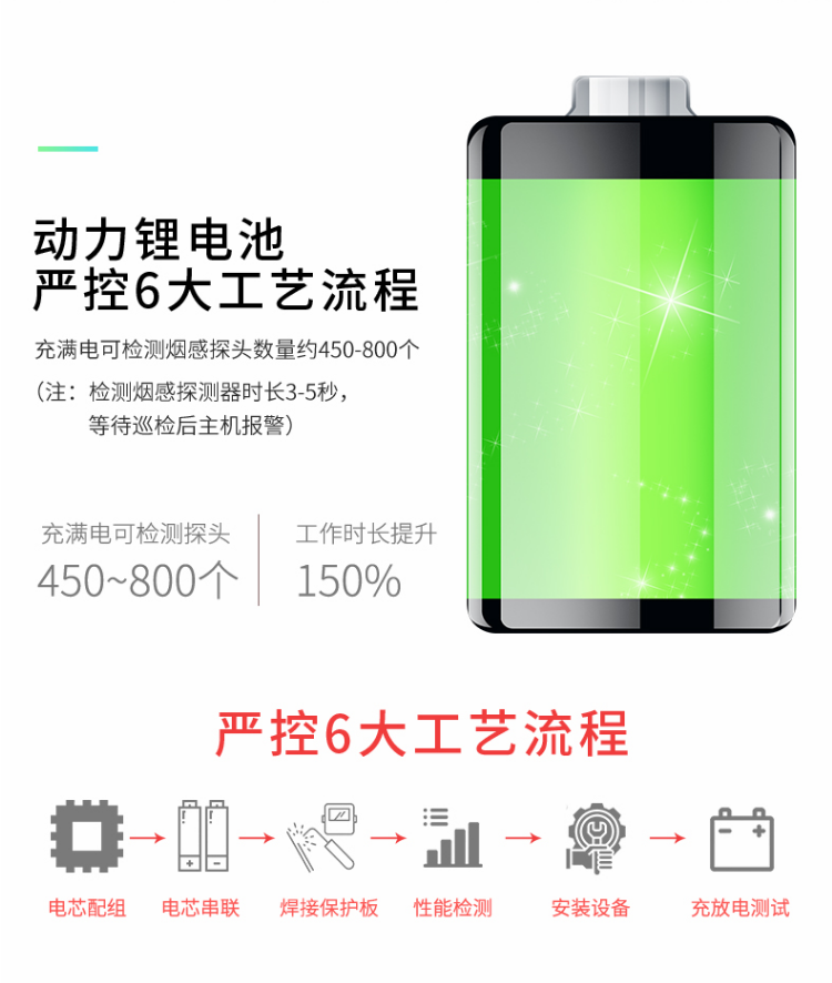 ABS-YW11自動感應型一體二合一試驗器煙槍電池