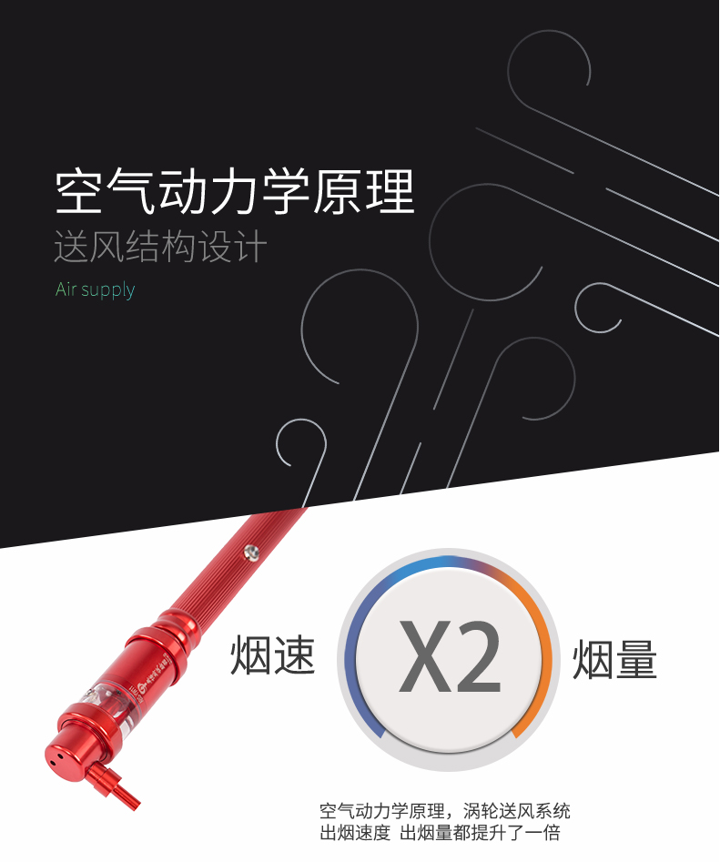 ABS-YW11伸縮款自動(dòng)感應(yīng)型一體二合一煙槍煙溫槍特點(diǎn)