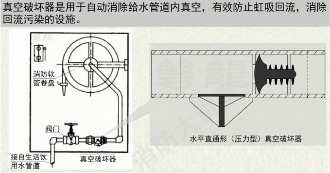真空破壞器作用