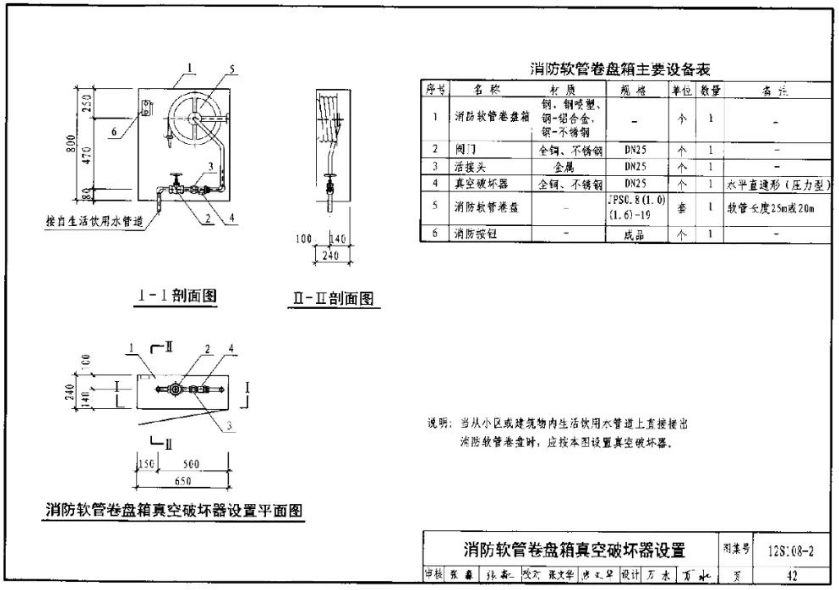 真空破壞器圖集及示例