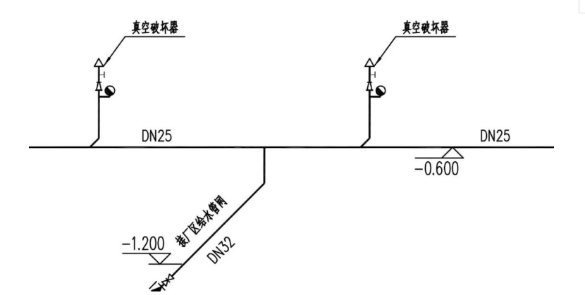 真空破壞器圖集及示例