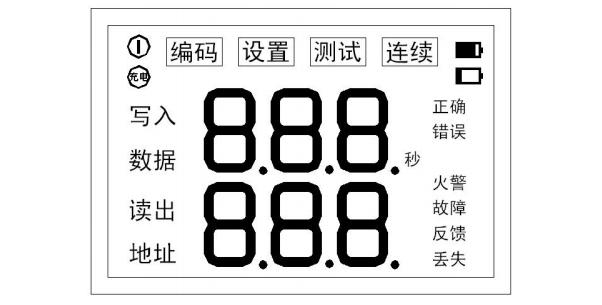 JQ-YKS5160編碼器顯示界面