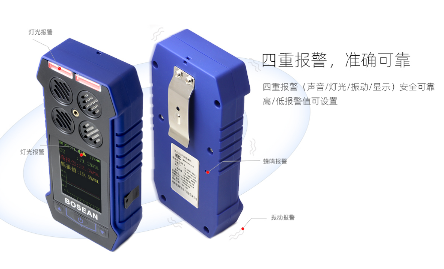 BH-4S四合一氣體檢測(cè)儀功能