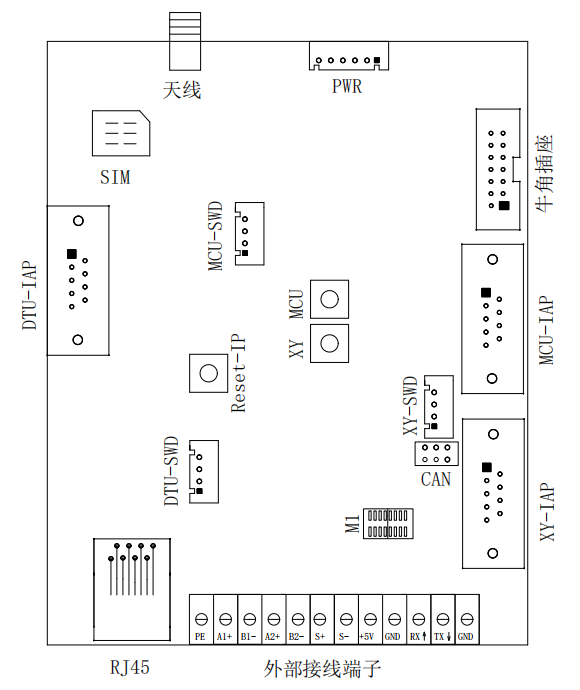 AC-CS600LTE用戶信息傳輸裝置接線端子