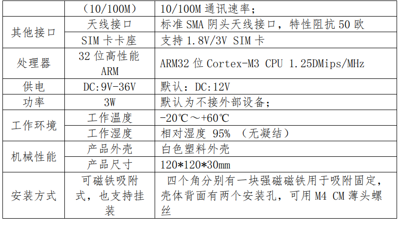 AC-VB119S維保盒子技術(shù)參數(shù)
