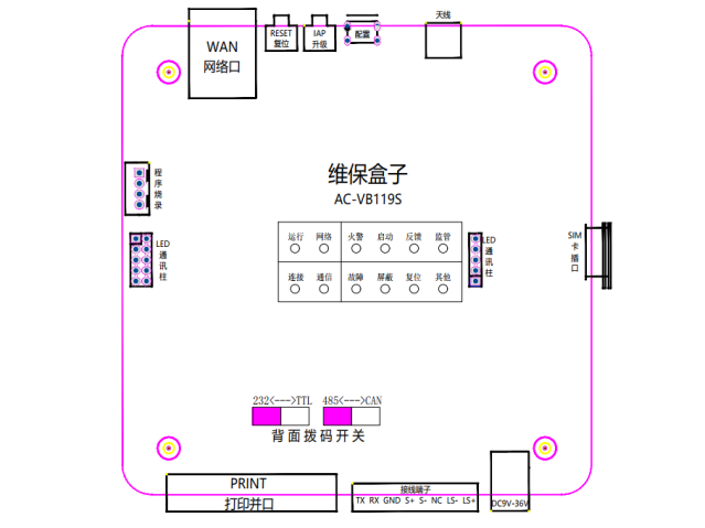 AC-VB119S奧創(chuàng)數(shù)研維保盒子接線說(shuō)明