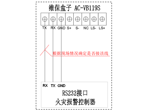 AC-VB119S奧創(chuàng)數(shù)研維保盒子接線說(shuō)明