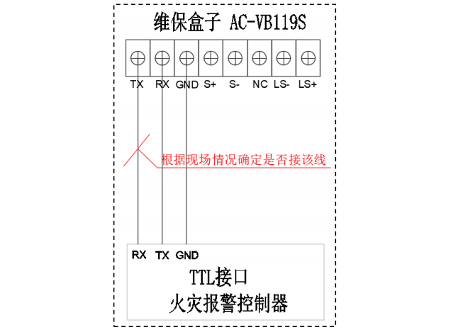 AC-VB119S奧創(chuàng)數(shù)研維保盒子接線說(shuō)明