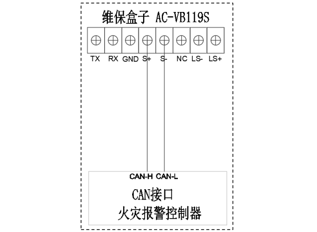 AC-VB119S奧創(chuàng)數(shù)研維保盒子接線說(shuō)明