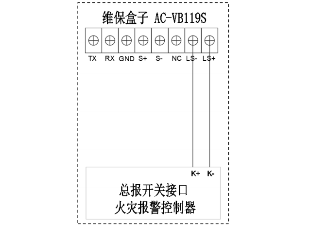 AC-VB119S奧創(chuàng)數(shù)研維保盒子接線說(shuō)明