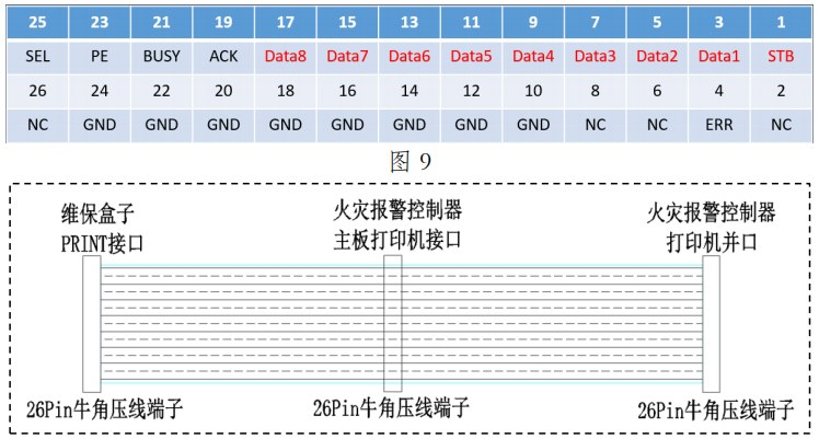 AC-VB119S奧創(chuàng)數(shù)研維保盒子接線說(shuō)明