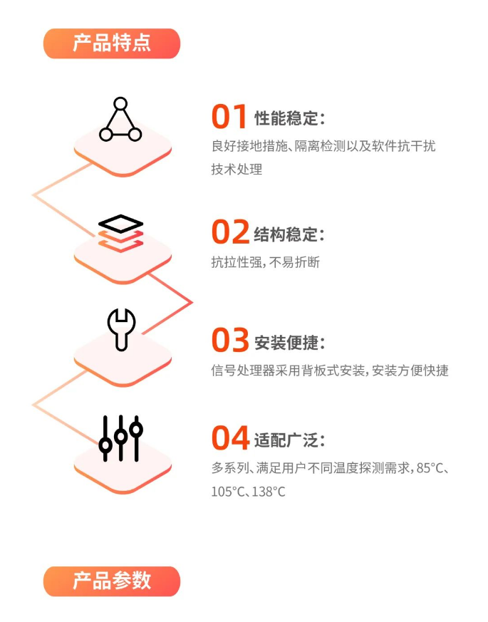 大華消防工業(yè)消防感溫電纜新品特點