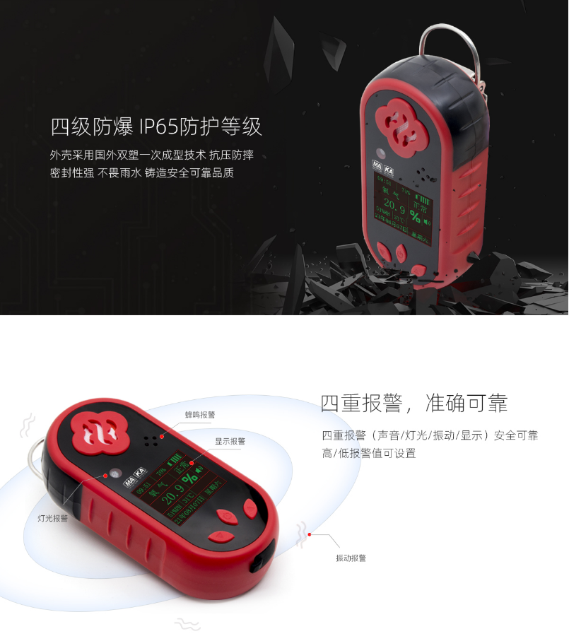 CYH25氧氣測(cè)定器功能