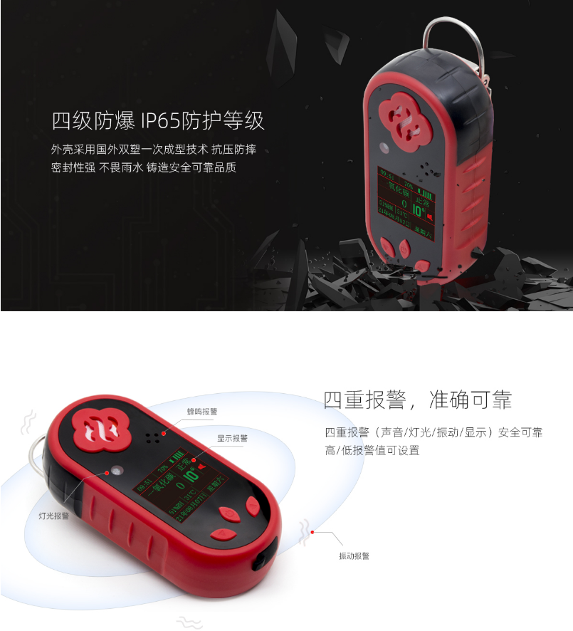 CTH-1000一氧化碳測(cè)定器報(bào)警功能