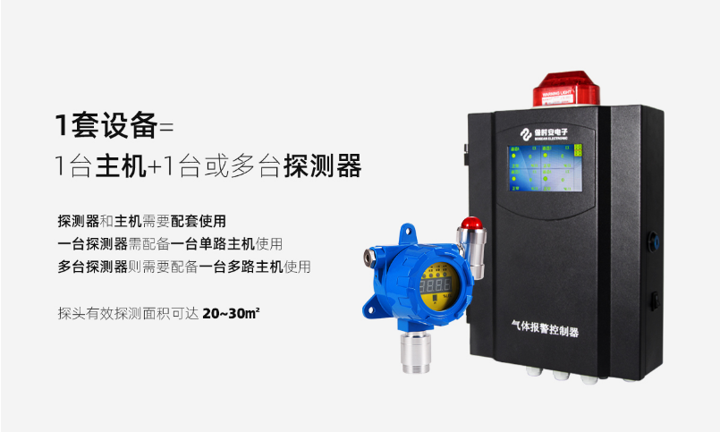 BH-50氣體控制柜功能