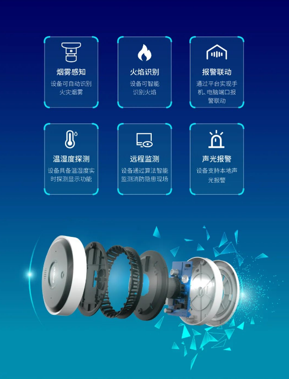 大華消防智能可視化感煙火災(zāi)探測(cè)報(bào)警器特點(diǎn)
