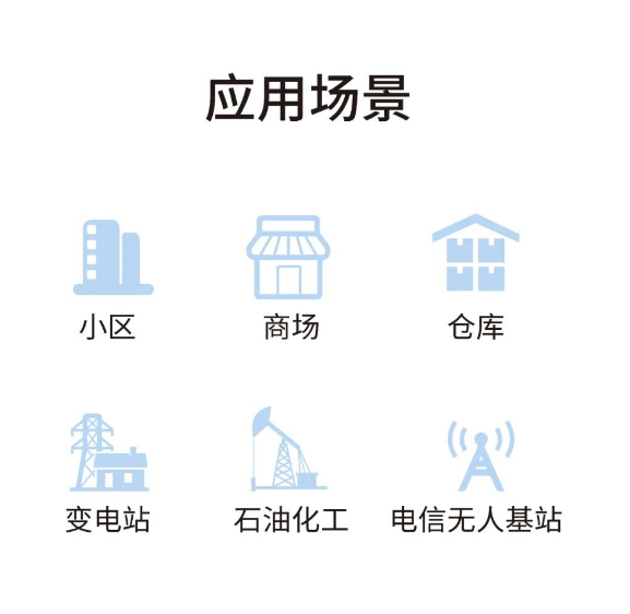 大華消防智能可視化感煙火災(zāi)探測(cè)報(bào)警器應(yīng)用