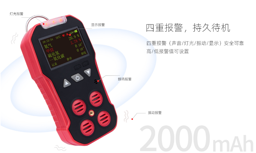 CD4四合一多參數(shù)氣體測定器功能