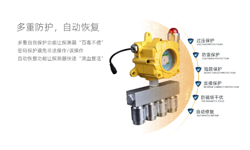 K-G60-S4固定式多氣體探測器功能特點(diǎn)