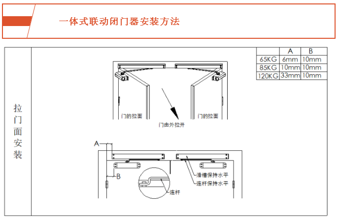 海康消防防火門監(jiān)控系統(tǒng)一體式聯(lián)動閉門器安裝方法