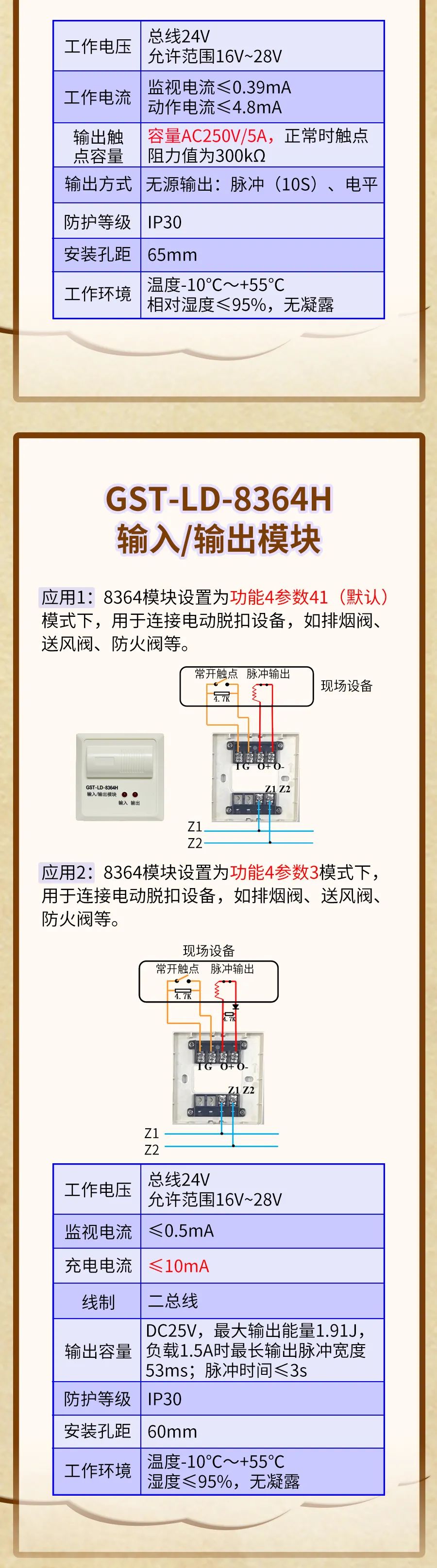 GST-LD-8364H輸入輸出模塊接線圖