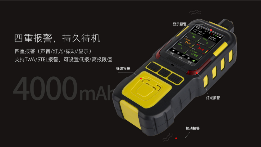 K-600M泵吸式六合一氣體檢測(cè)儀功能