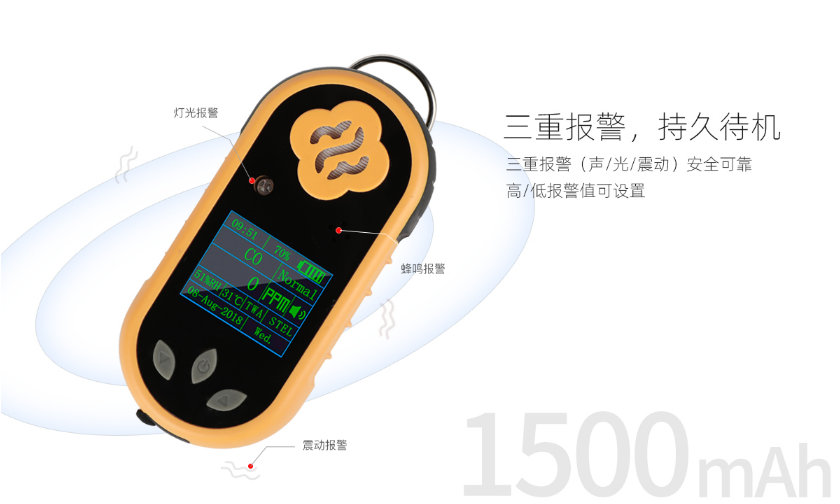 K-100單一氣體檢測儀功能
