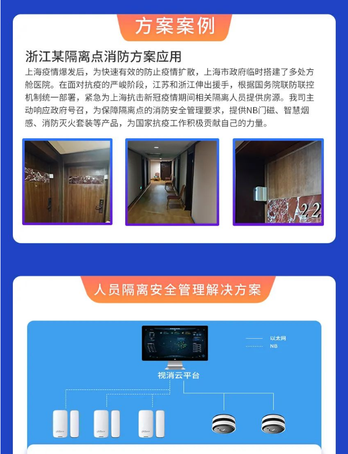 方艙醫(yī)院智慧消防解決方案