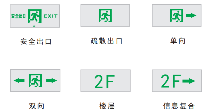 ZTM-BLJC-1LR0E II 1W-527BF超薄不銹鋼單面標(biāo)志燈面板類別