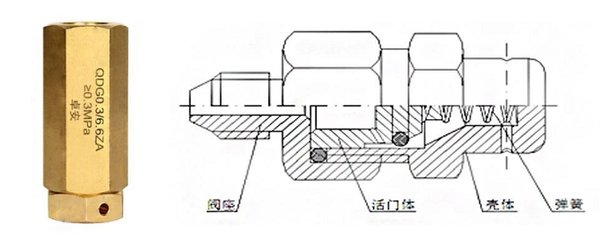 低泄高封閥