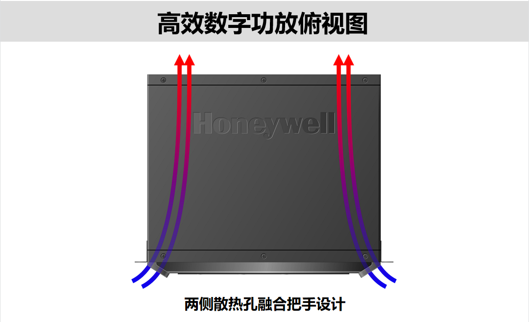 高效數(shù)字功放俯視圖