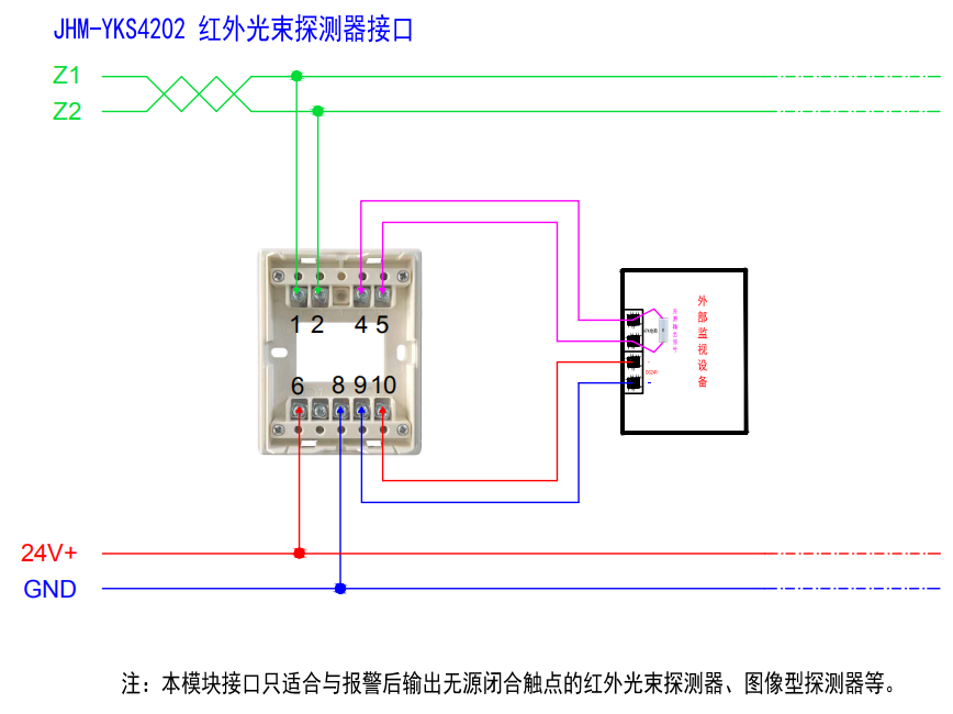 JHM-YKS4202紅外光束探測器接口接線圖