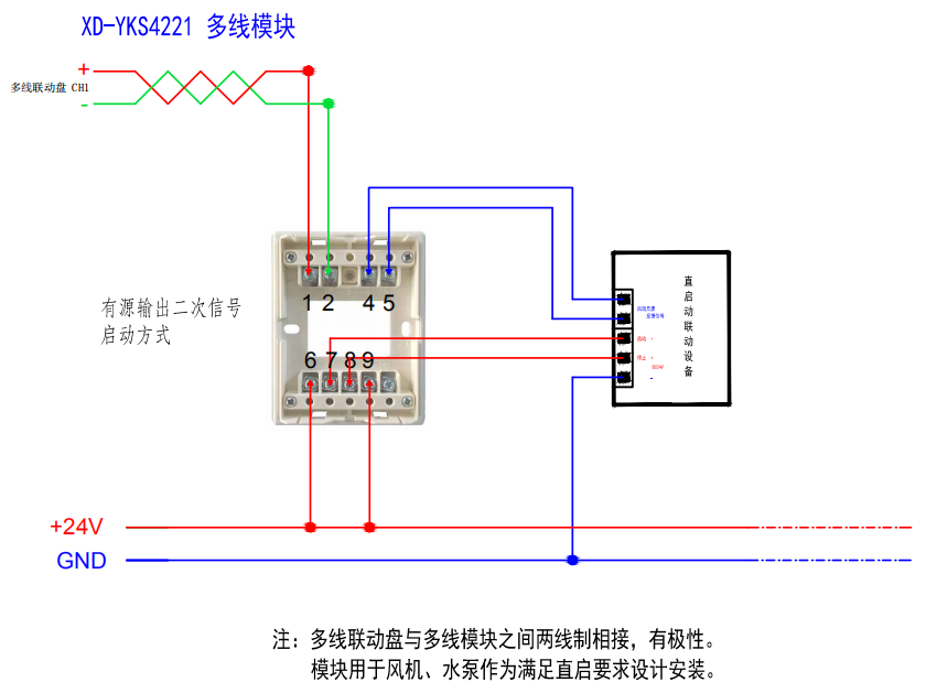XD-YS4221多線模塊有源輸出二次信號啟動方式接線圖