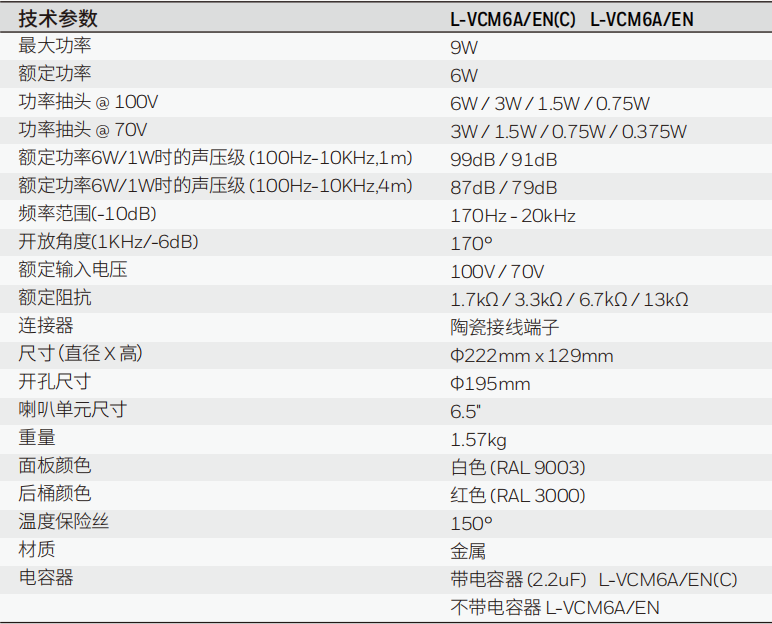 L-VCM6A/EN(C) L-VCM6A/EN金屬天花揚(yáng)聲器（帶后桶）功能參數(shù)