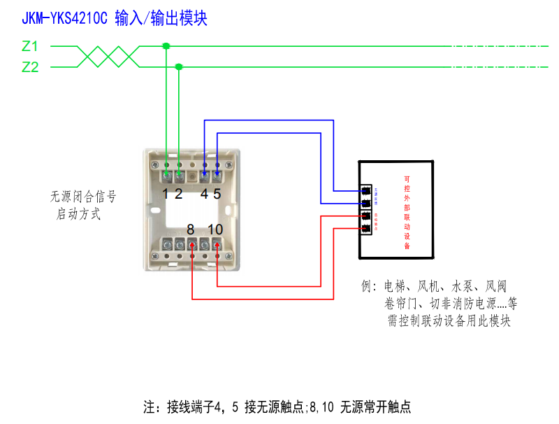 JKM-YKS4210C輸入/輸出模塊接線圖