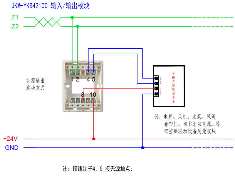 JKM-YKS4210C輸入/輸出模塊接線圖