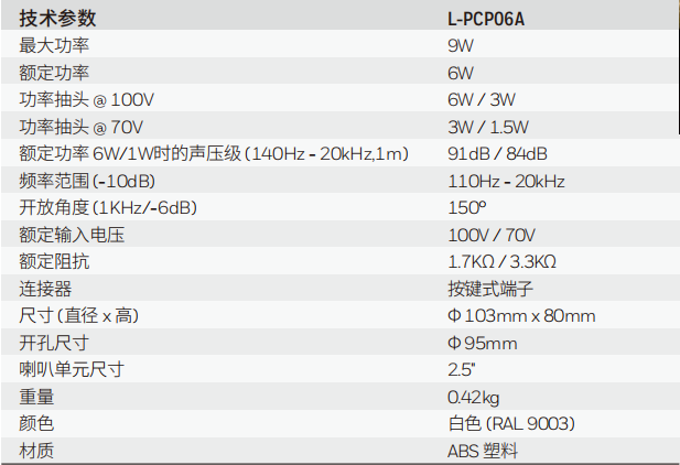L-PCP06A2.5'' ABS天花揚(yáng)聲器技術(shù)參數(shù)