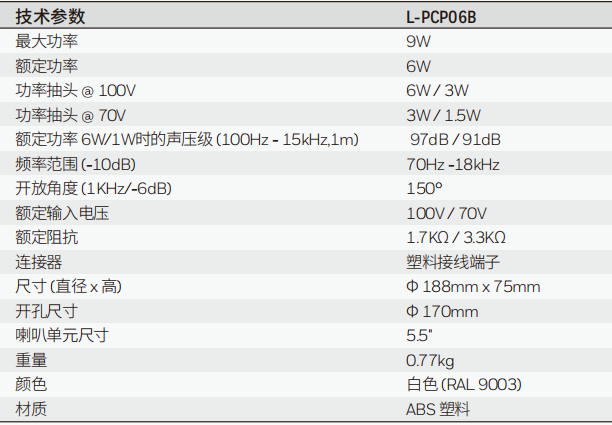L-PCP06B5.5''ABS天花揚聲技術(shù)參數(shù)