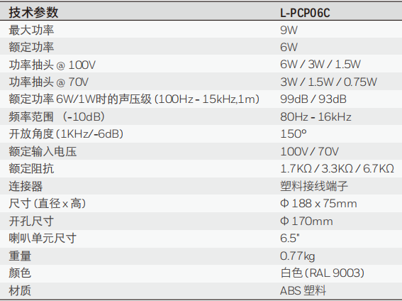 L-PCP06C 6.5″ABS防潮天花揚(yáng)聲器