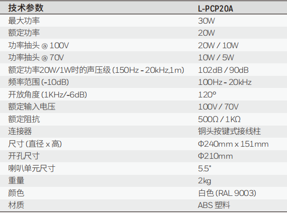 L-PCP20A 5″ABS同軸天花揚(yáng)聲器（帶后桶）