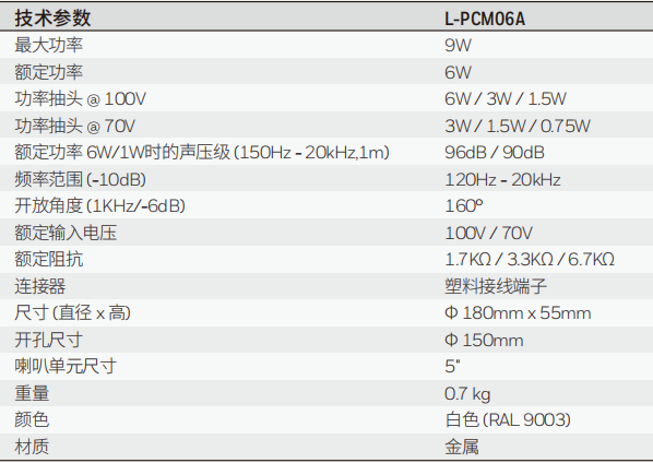 L-PCM06A 5〃金屬天花揚聲器技術參數(shù)