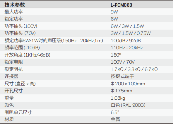 L-PCM06B 6.5″金屬天花揚(yáng)聲器（帶后桶）